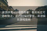 易游体育app顺势增量：看到长庄可适度增注，但时刻保持警惕，易游娱乐游戏官网